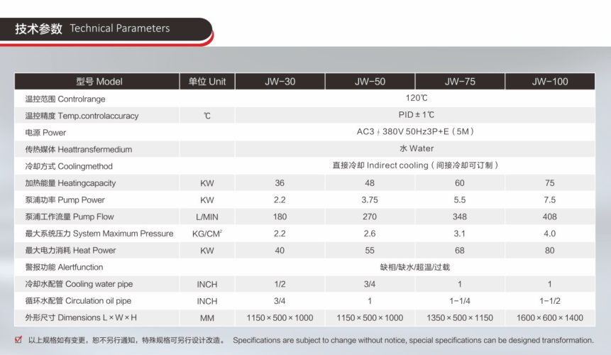 模溫機組_水模溫機組設(shè)備