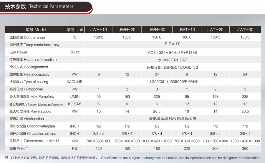 注塑機螺桿控溫模溫機_三合一180度水溫機參數(shù)