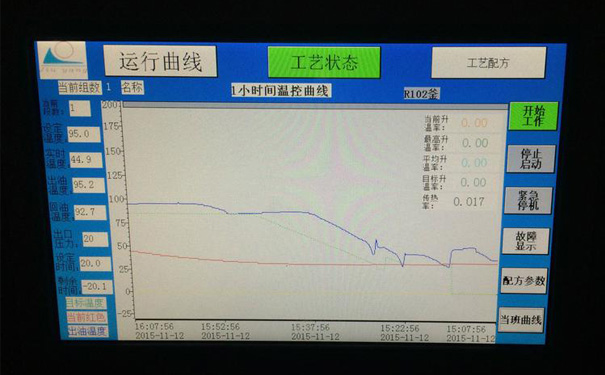 PLC油模溫機操作簡單，一遍就懂！